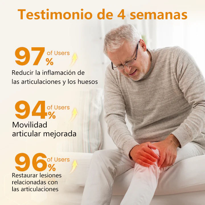 Biancat™Crema reparadora de articulaciones con veneno de abeja